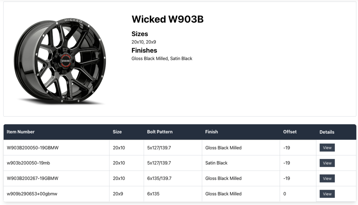 Wheel City Wholesalers Product Page